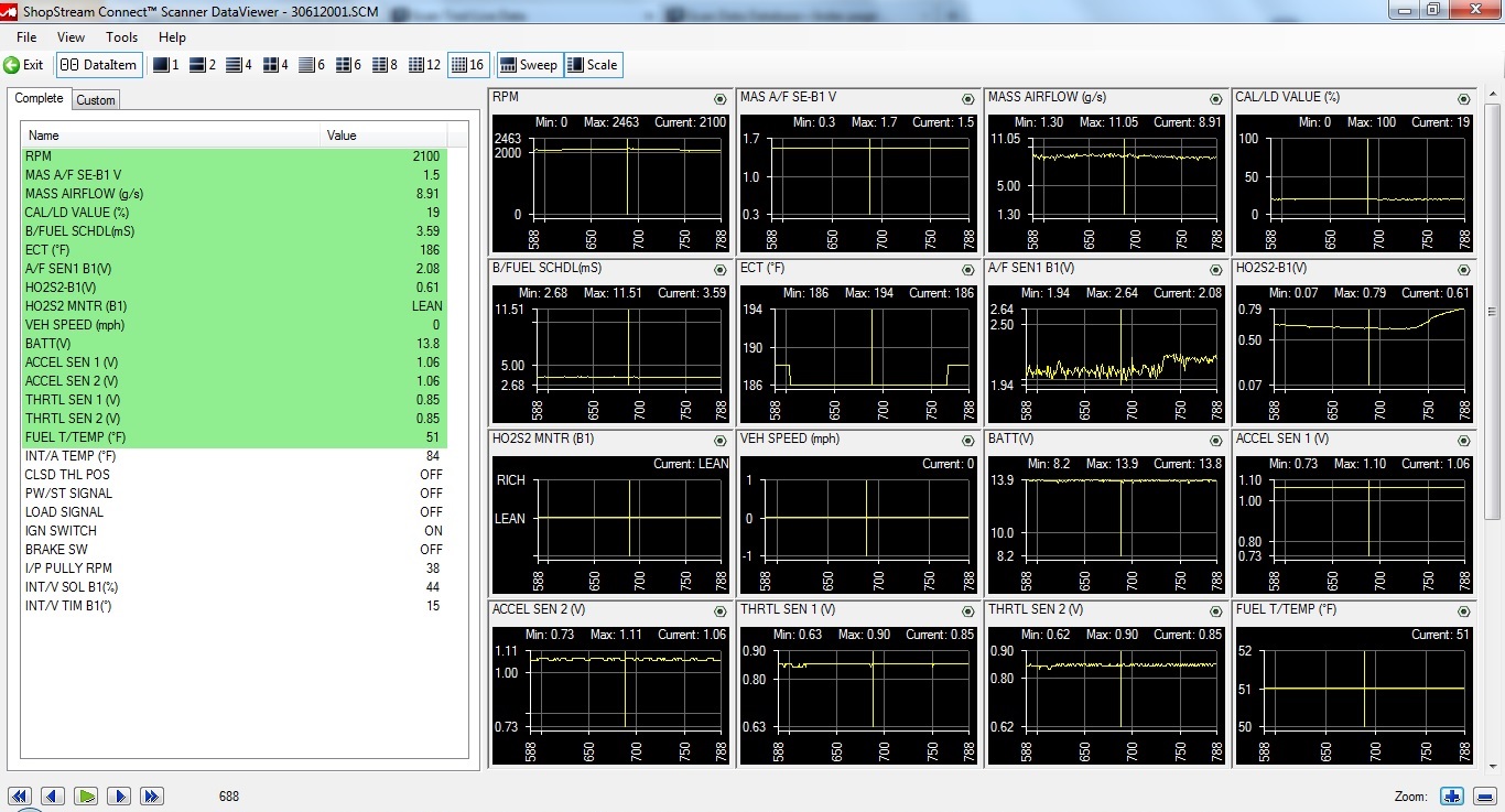 2000 RPM preview